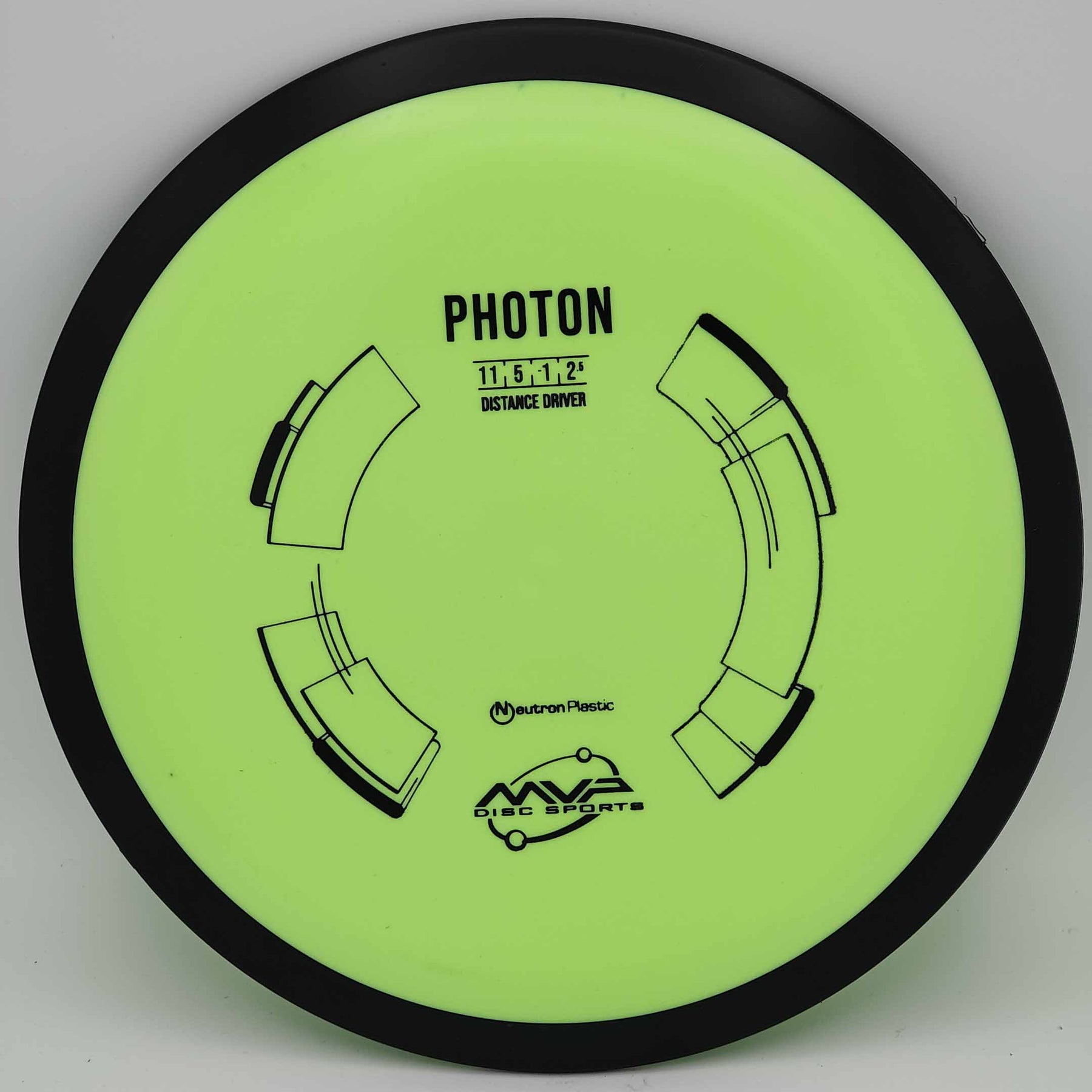 MVP Photon - Neutron 170-175g