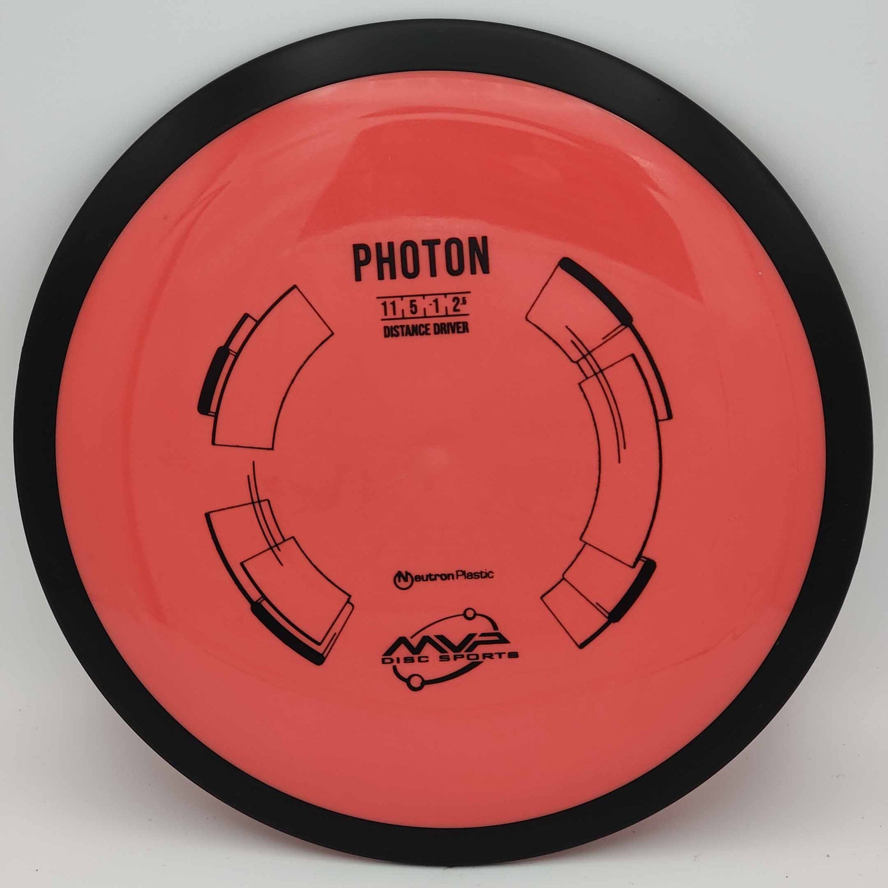 MVP Photon - Neutron 170-175g