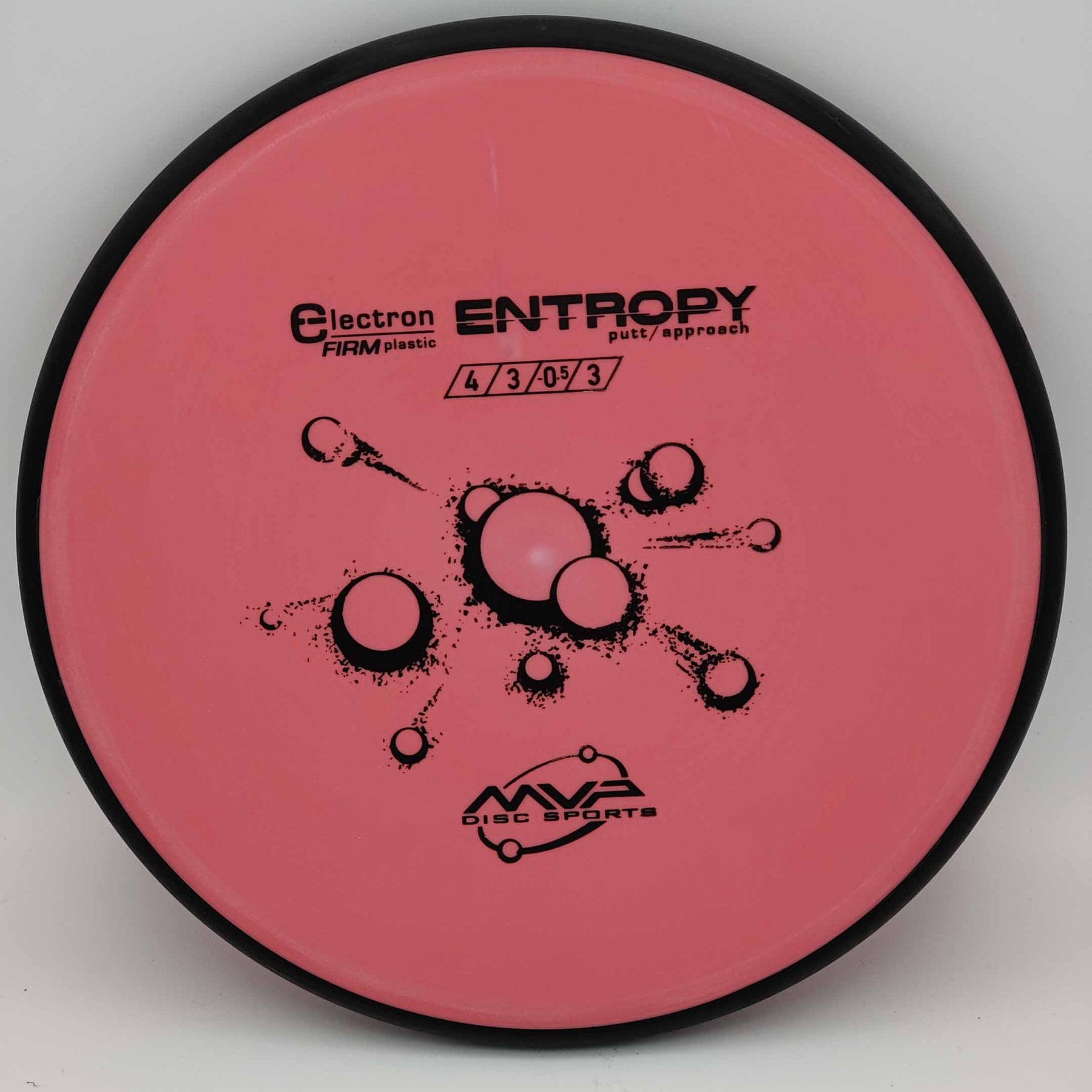 MVP Entropy - Firm Electron