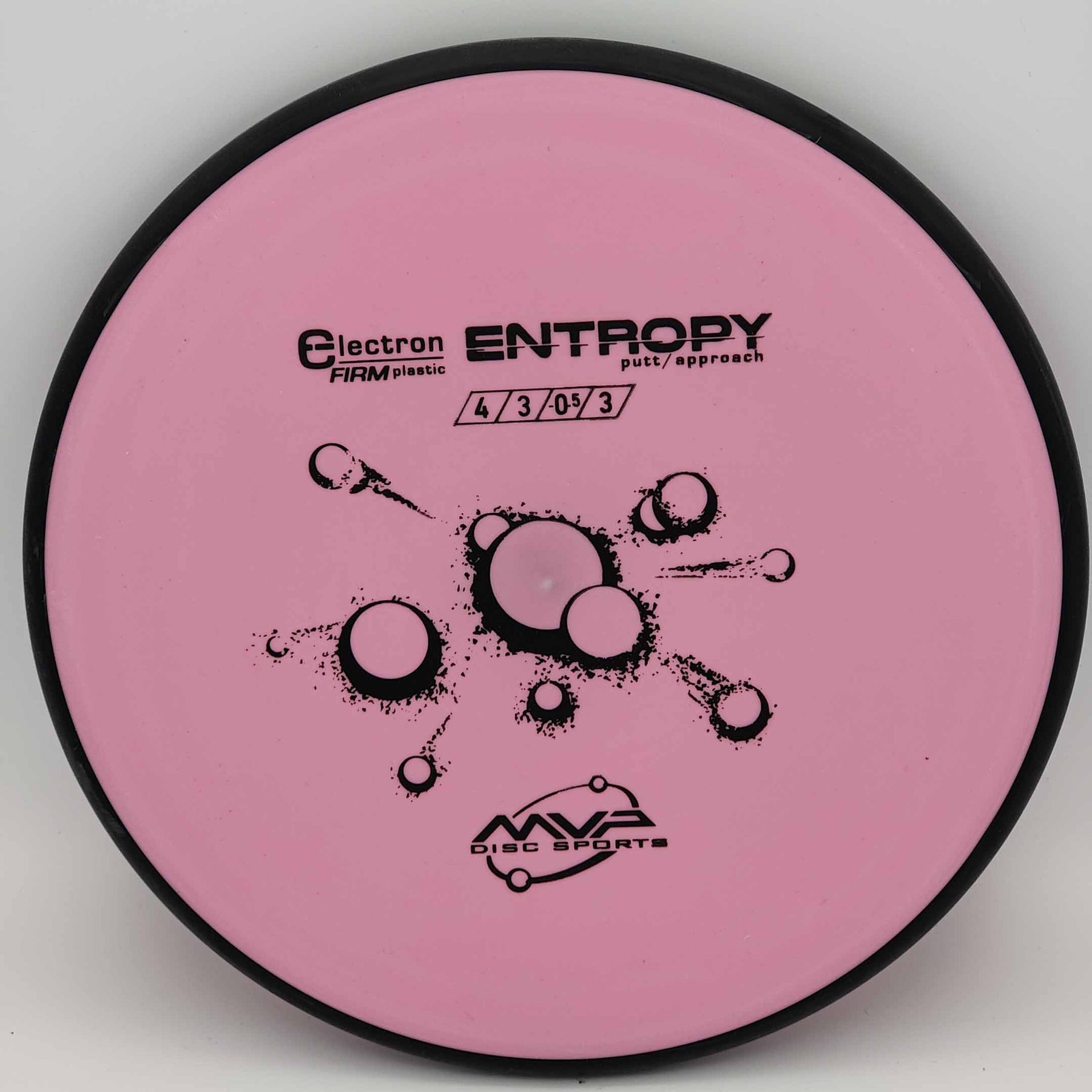 MVP Entropy - Firm Electron