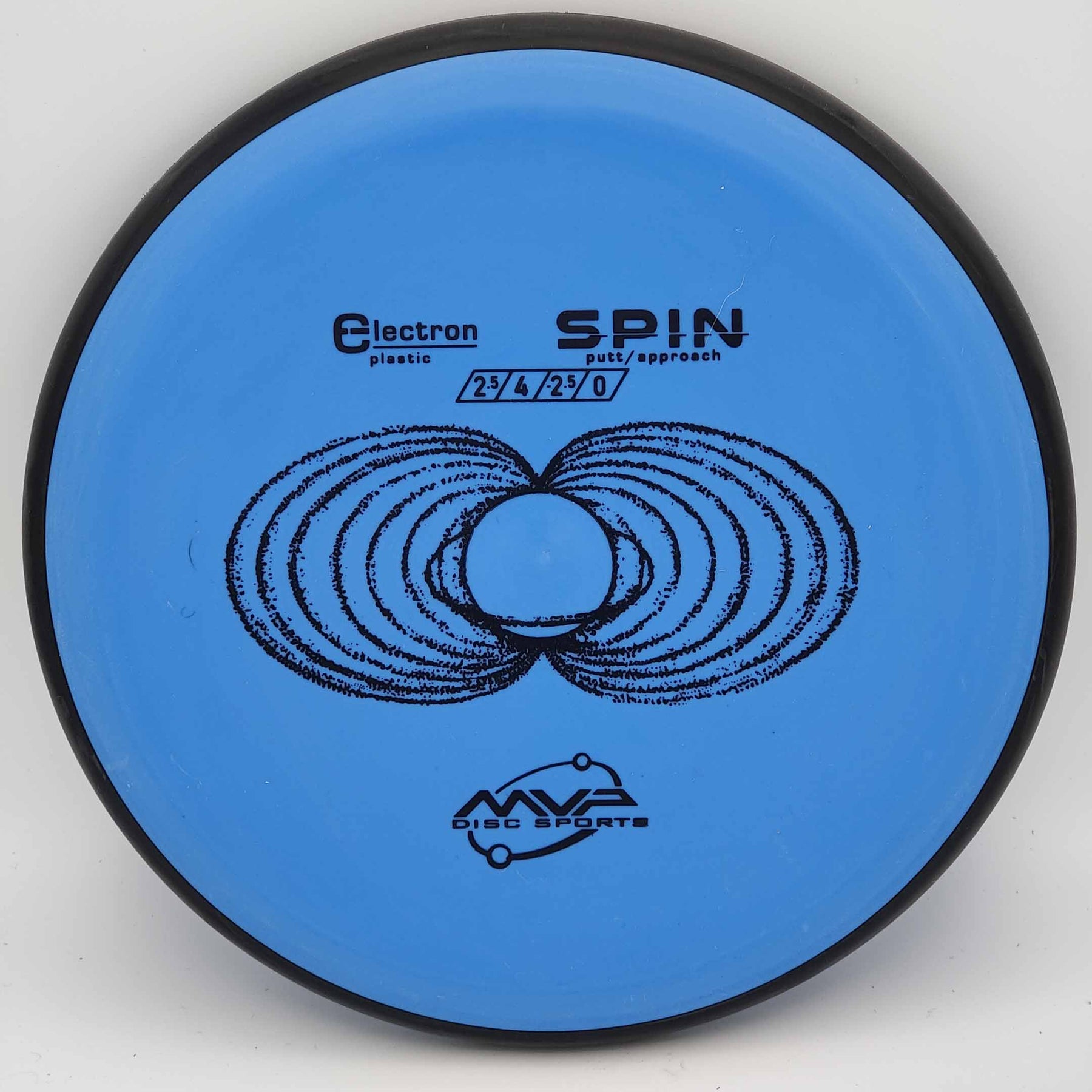 MVP Spin - Electron Medium