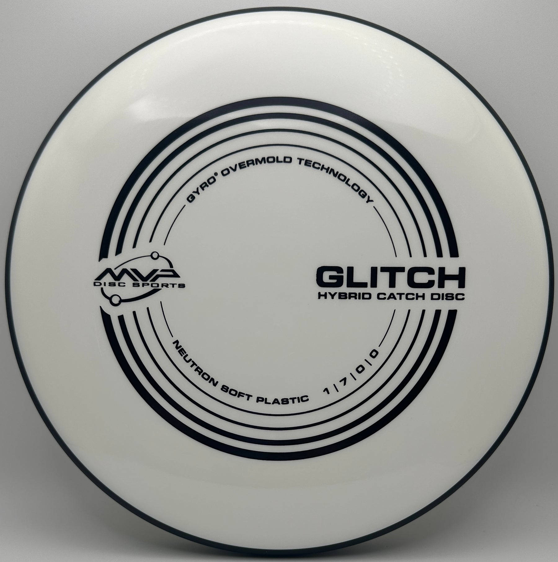 MVP Glitch Neutron Soft