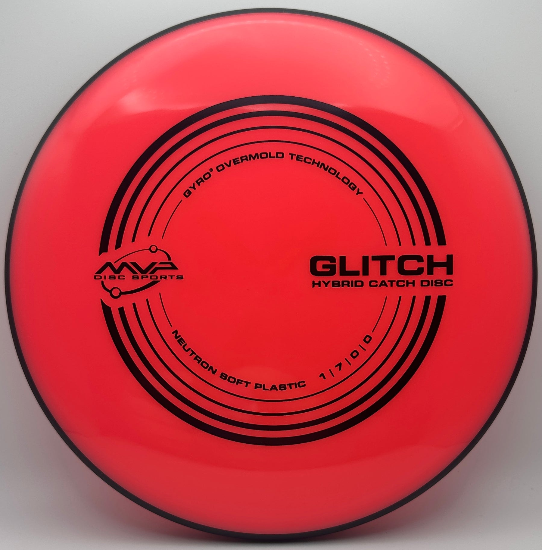 MVP Glitch Neutron Soft