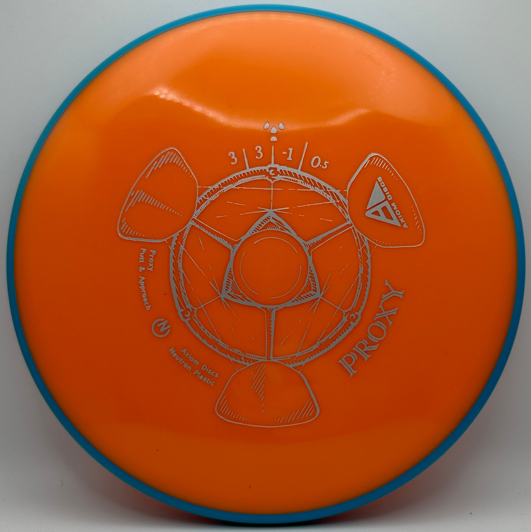 Axiom Neutron Proxy