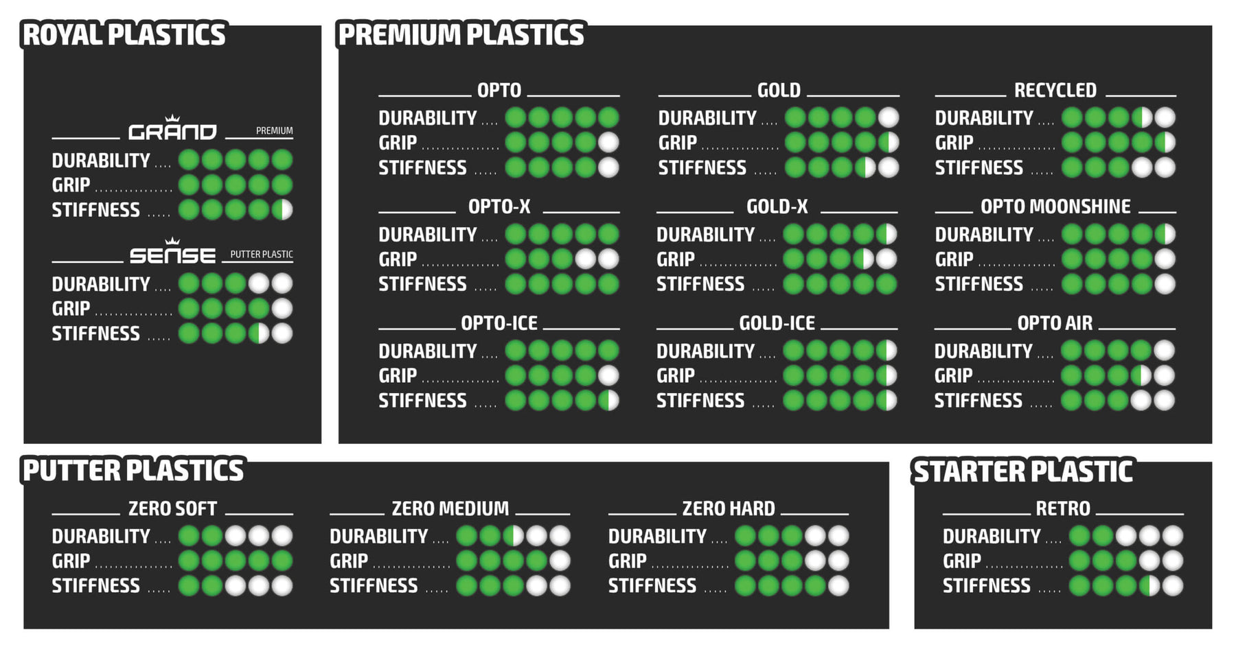 Latitude 64 Zero Medium Keystone