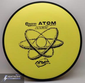 MVP Atom - Electron Soft