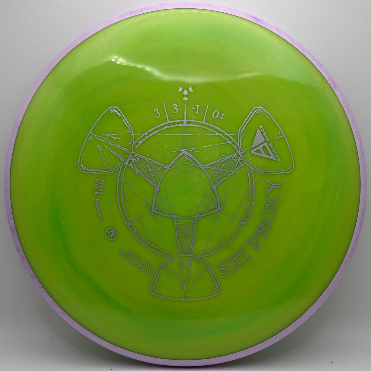 Axiom Neutron Soft Proxy