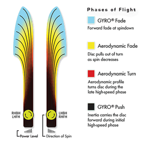 Axiom Fireball - Proton